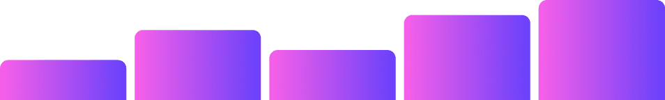 Visualization Graph