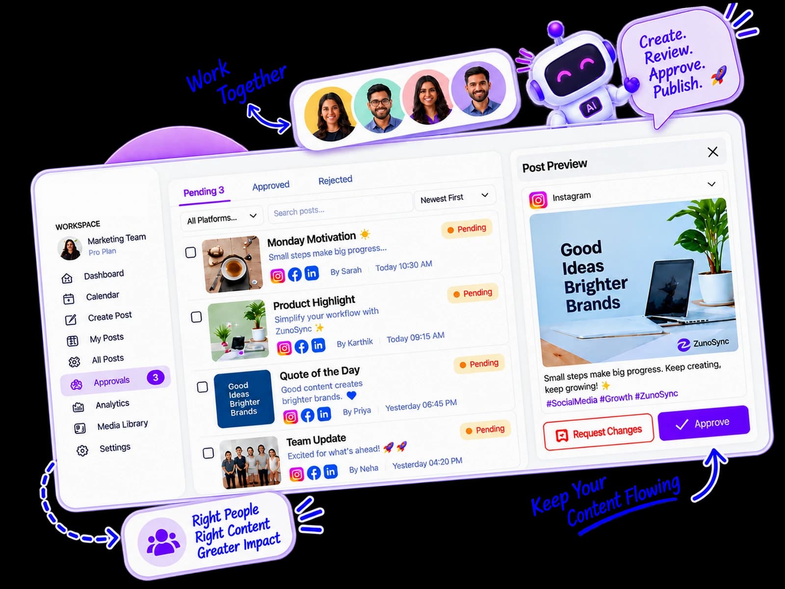 Collaborate With Your Team Before Content Goes Live