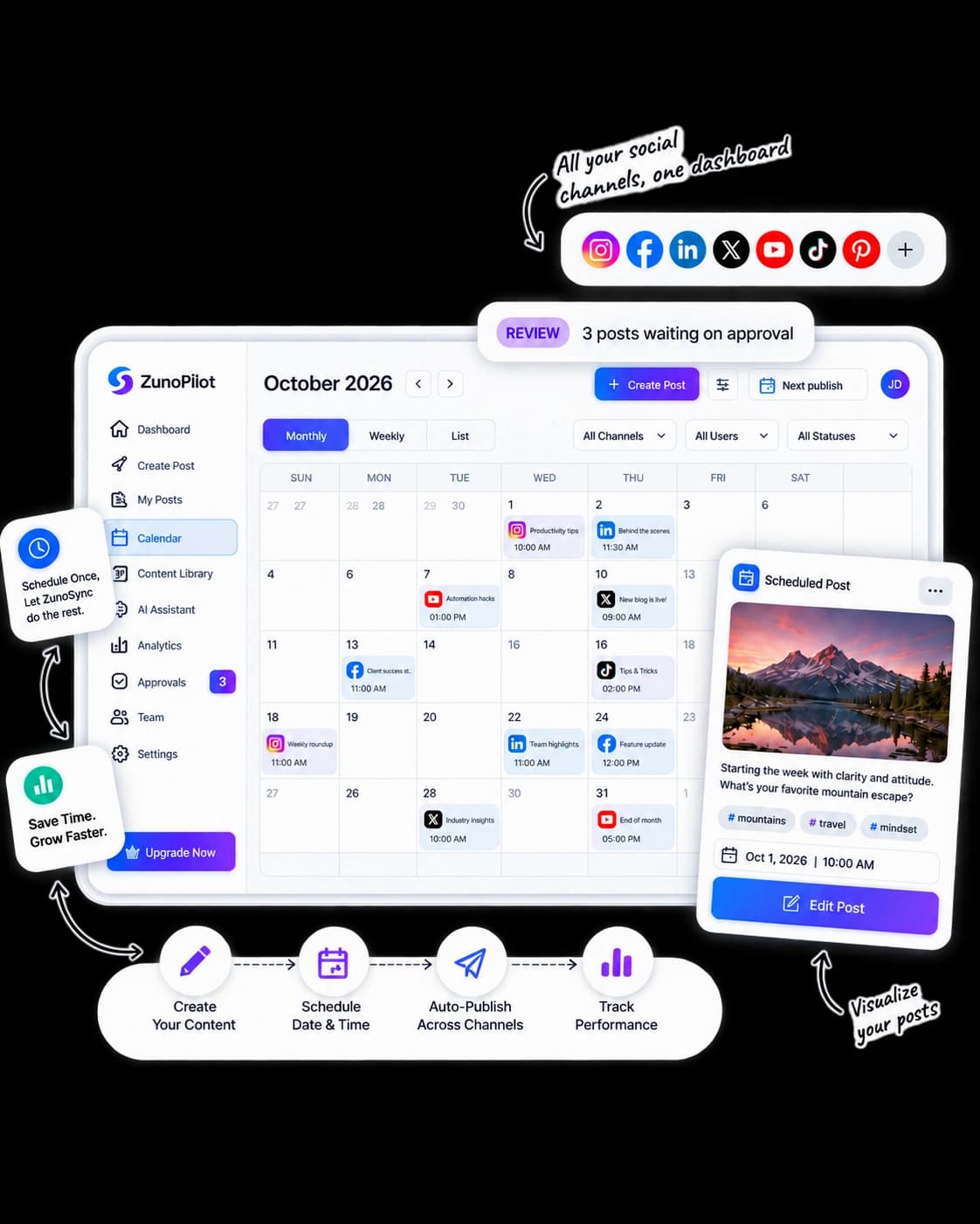 ZunoSync content calendar and scheduling workspace