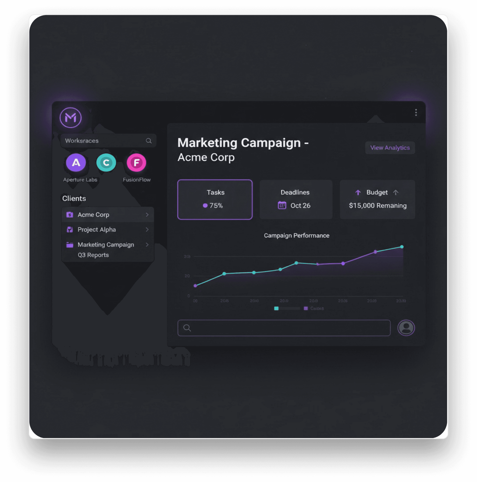 Centralized Multi-Brand Workspace Management Dashboard