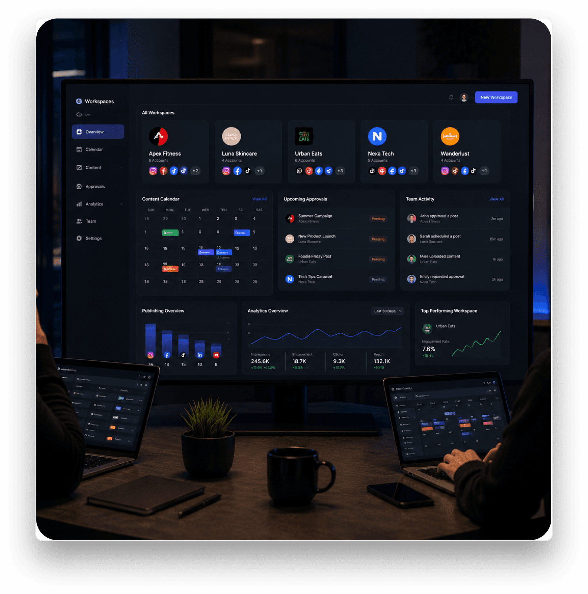 Centralized Workspace Management Dashboard